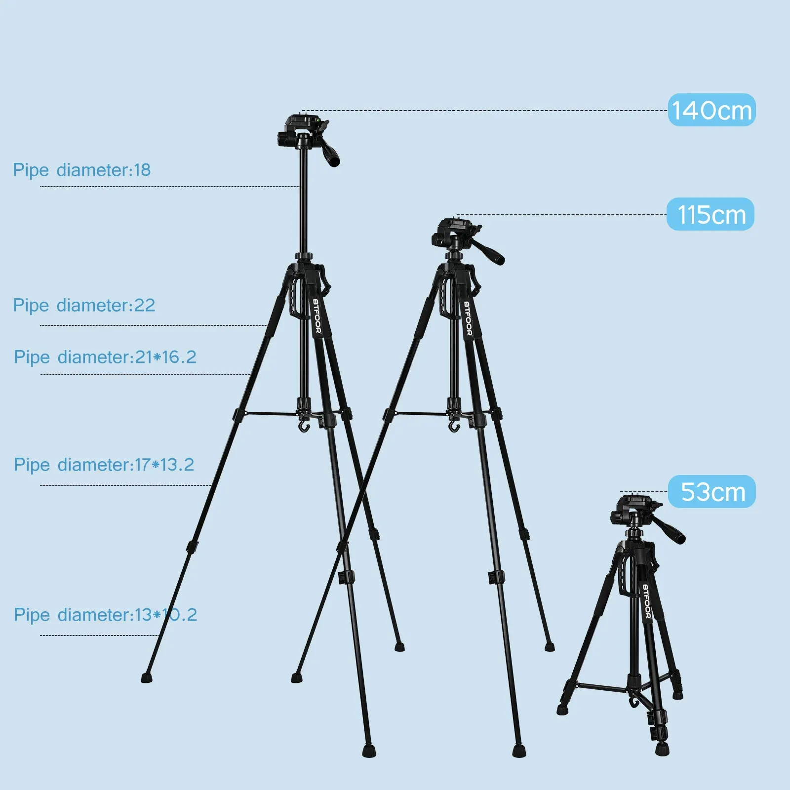 Trépied de voyage en aluminium 140 cm (55 po) pour téléphone et appareil photo, avec plaque à dégagement rapide et tête panoramique, compatible Canon, Nikon et reflex numériques 5