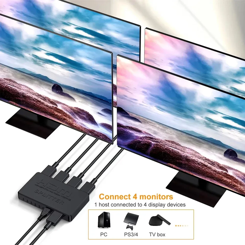 Répartiteur HDMI en situation
