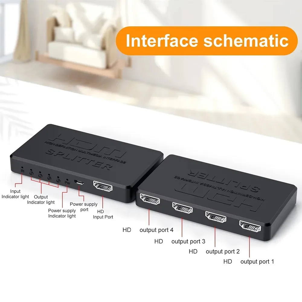 Répartiteur HDMI haute définition