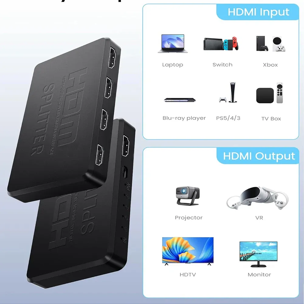 Répartiteur HDMI pour home cinéma
