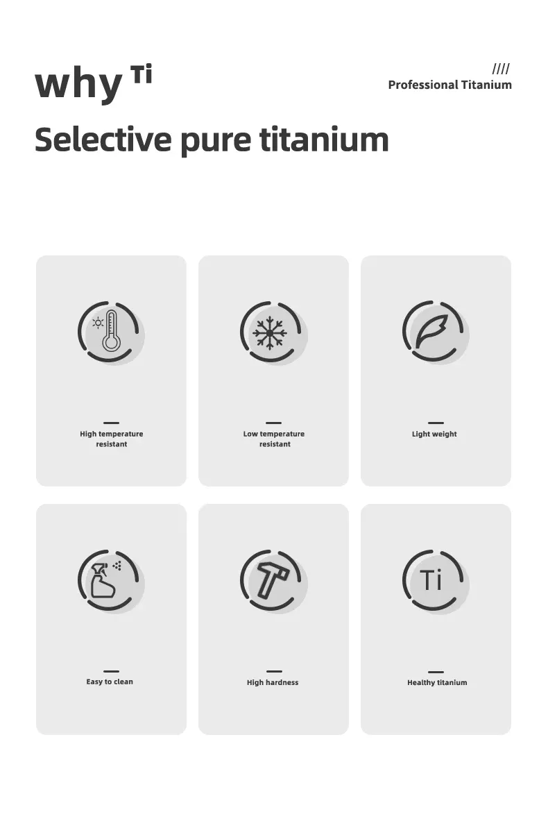 Boîte bento en titane Tiartisan, détail du design