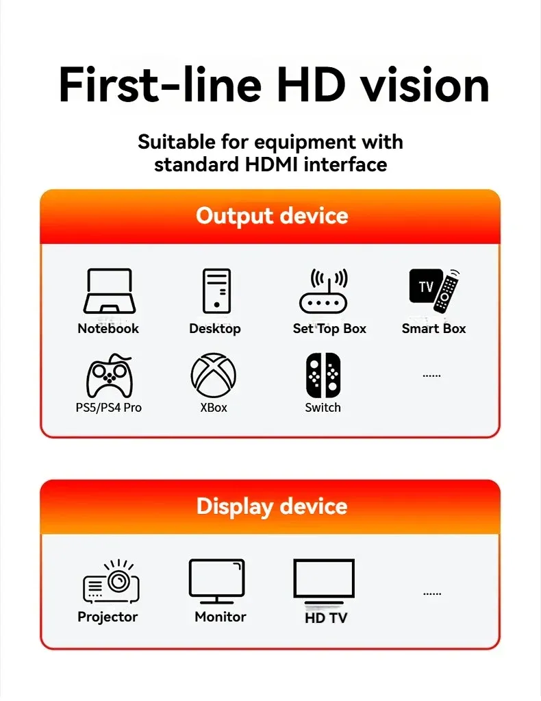 Câble HDMI MINGCVIL pour home cinéma