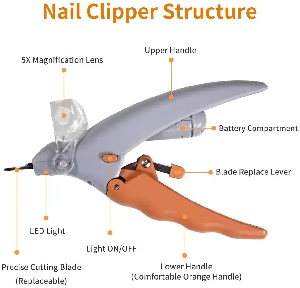 Coupe-ongles LED, prise en main