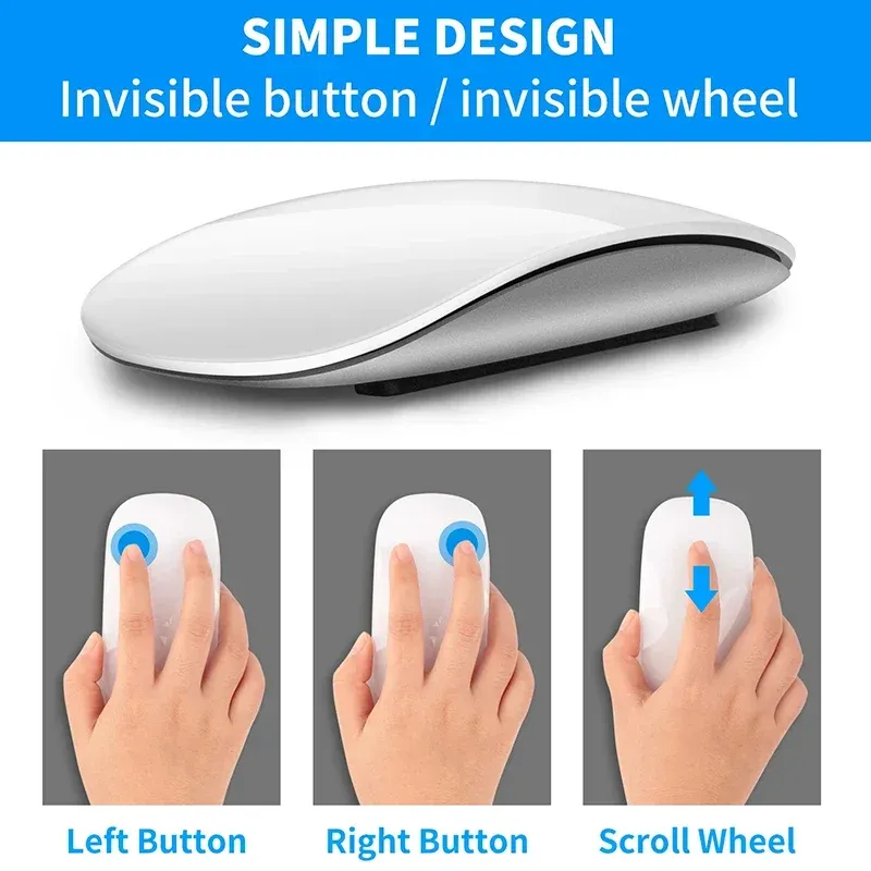 Souris associée à un MacBook