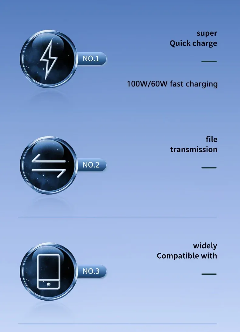 Câble USB-C vers USB-C, détail