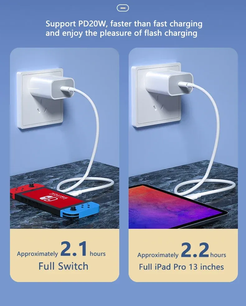 Câble USB-C vers USB-C, connecteurs