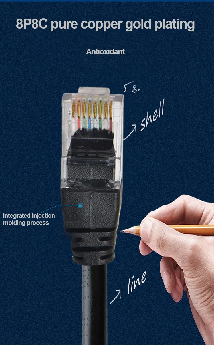Câble Ethernet CAT6, détails de performance