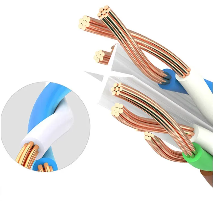 Câble Ethernet CAT6, paires torsadées