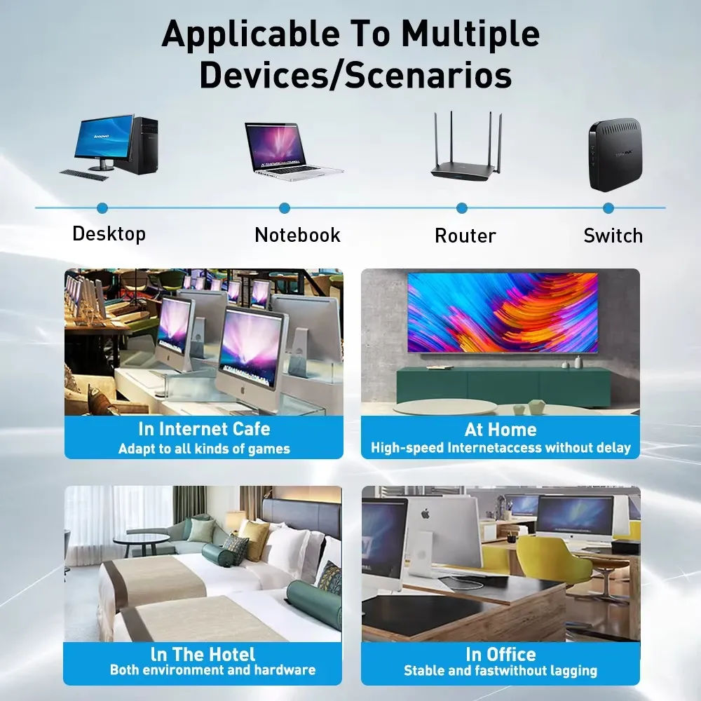 Câble Ethernet CAT6, utilisation quotidienne