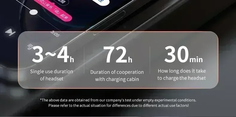 Écouteurs X55 finition