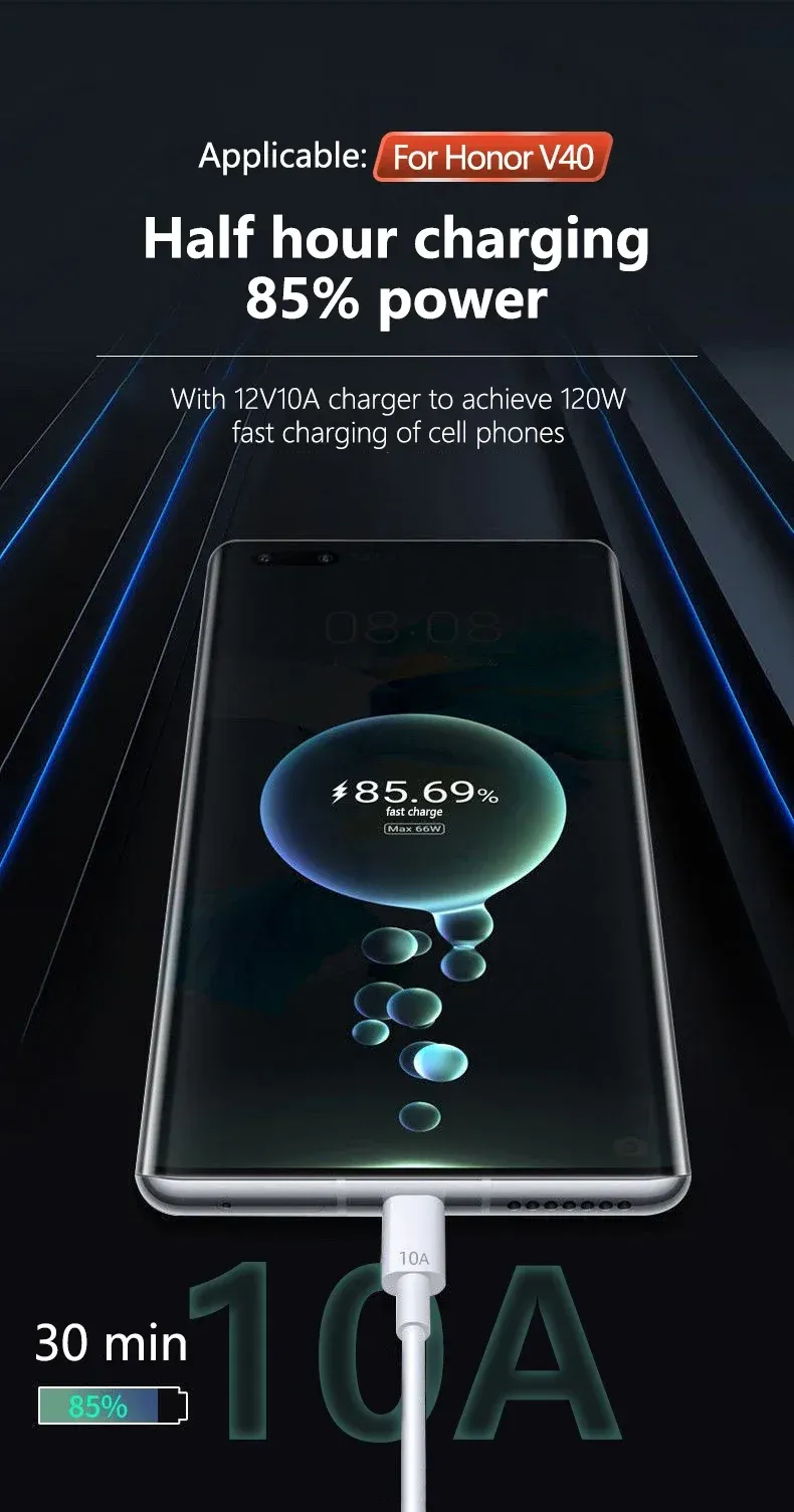 Câble de charge USB-C en situation