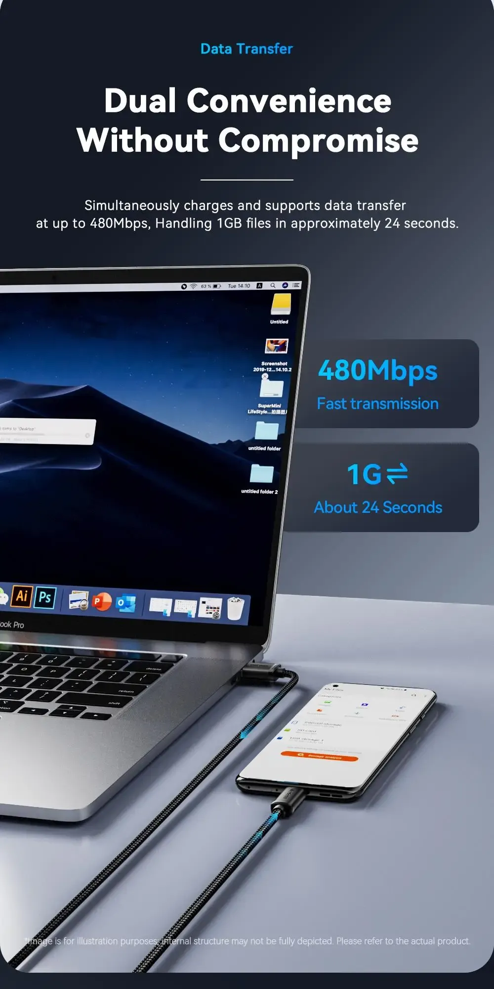 Câble Micro USB Essager, mise en situation