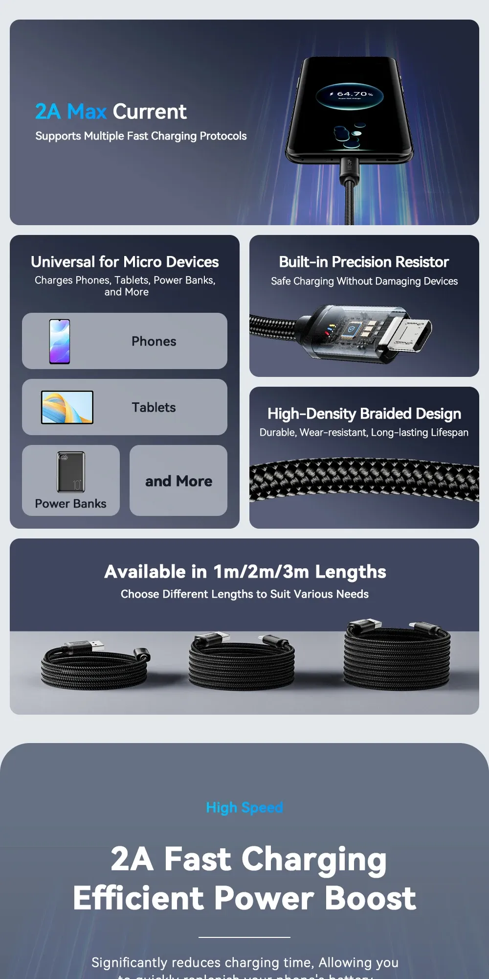 Câble Micro USB Essager, détail de la connectique