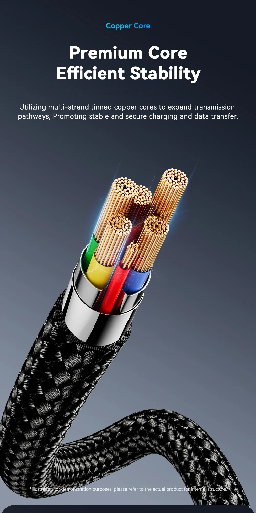 Câble Micro USB Essager, vue rapprochée