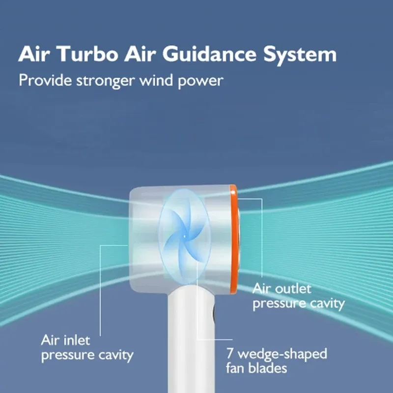 Mini ventilateur portatif sans pales à 120 vitesses, rechargeable, avec refroidissement instantané et mode glace 3