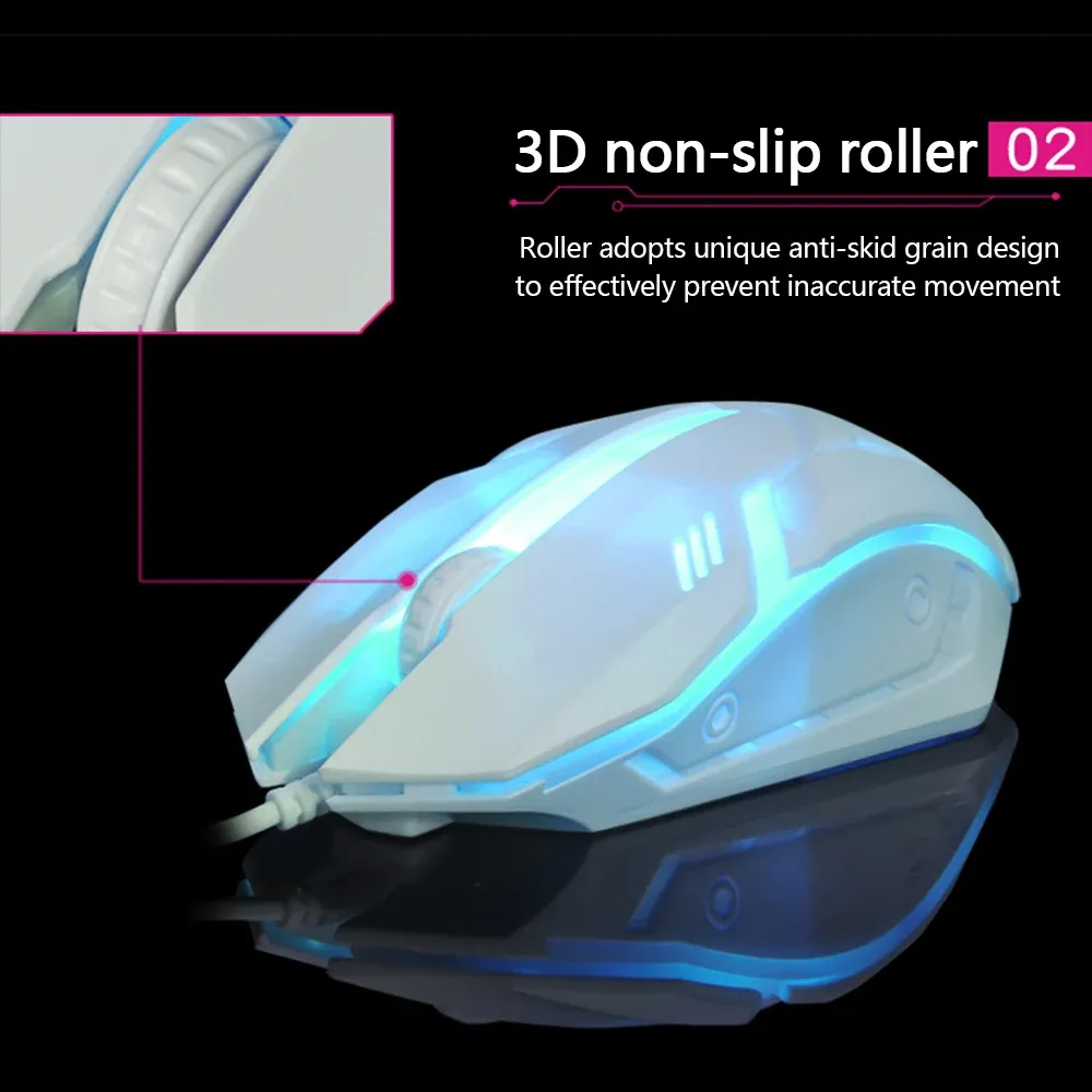 Souris filaire Limei S1, en situation