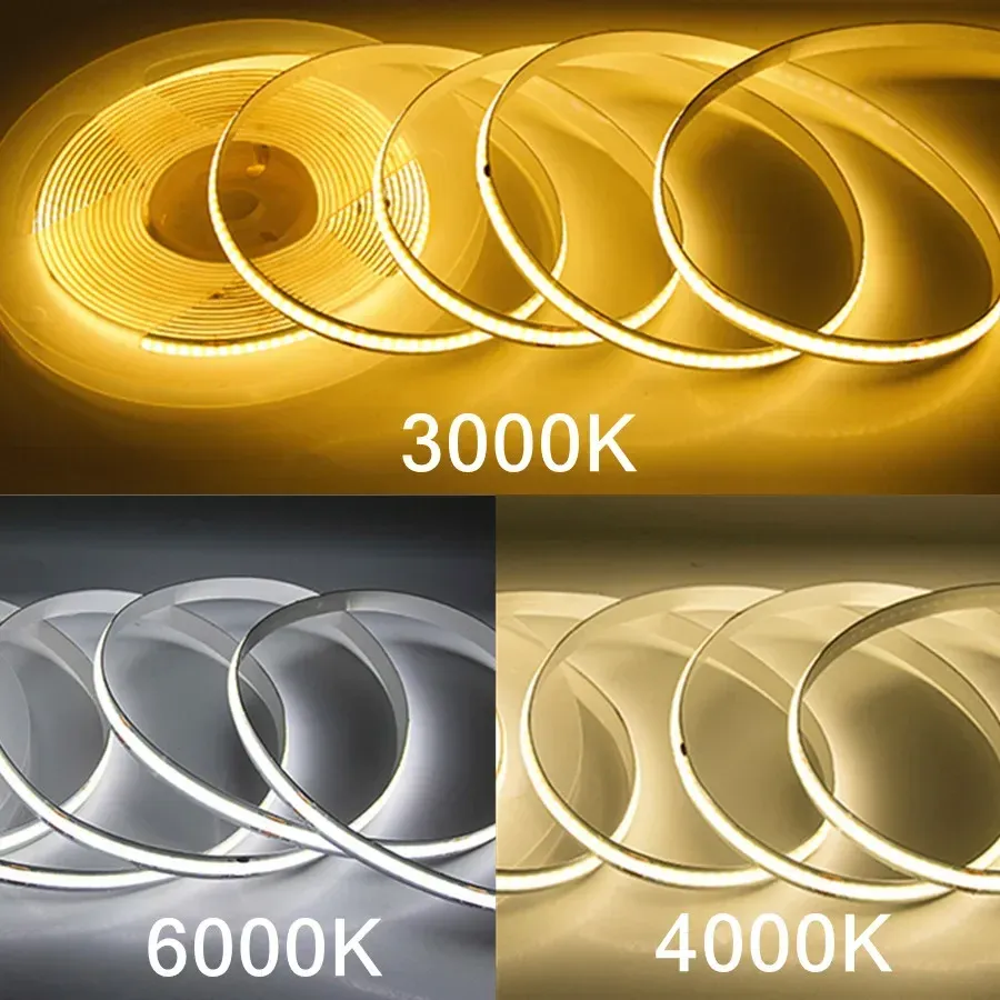 Détail de la bande lumineuse LED COB