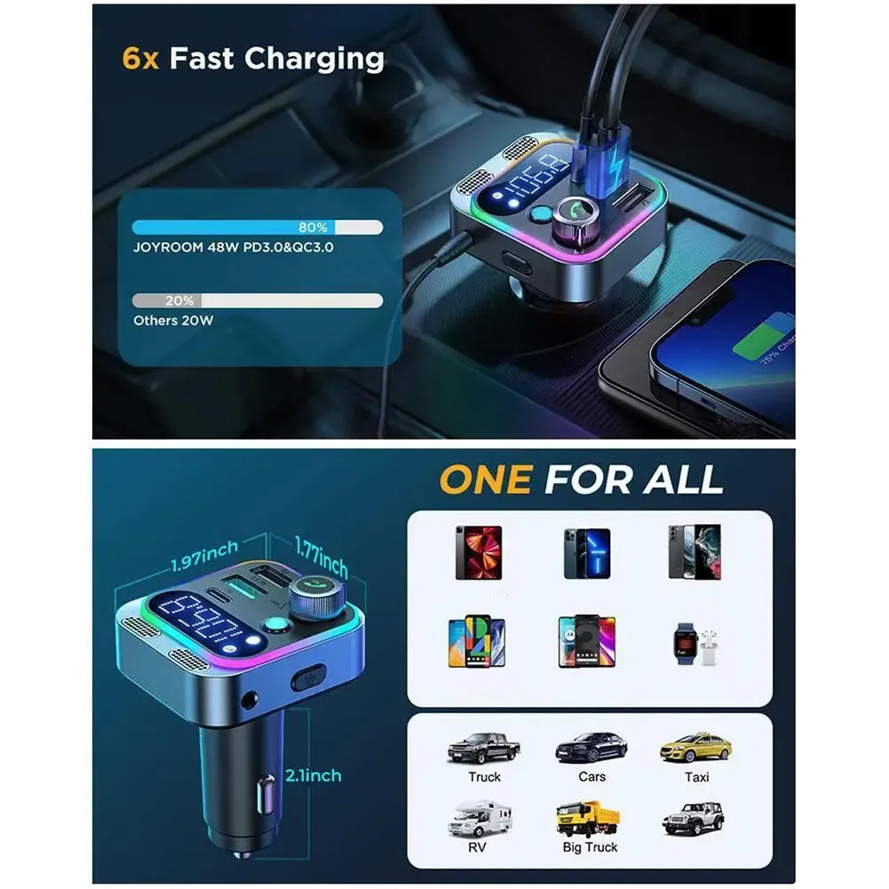 Transmetteur FM Bluetooth, éléments inclus
