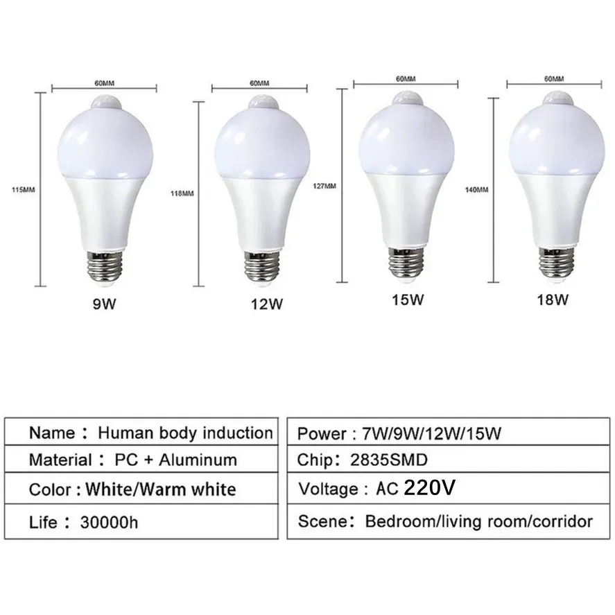 Ampoule LED E27 220 V à détecteur de mouvement PIR, 12 W / 15 W / 18 W 4