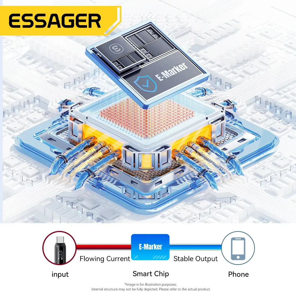 Câble USB Type-C vers USB-C 100 W 5 A PD, charge rapide, compatible MacBook, Xiaomi et Samsung, câble d'affichage numérique, 3 m 4
