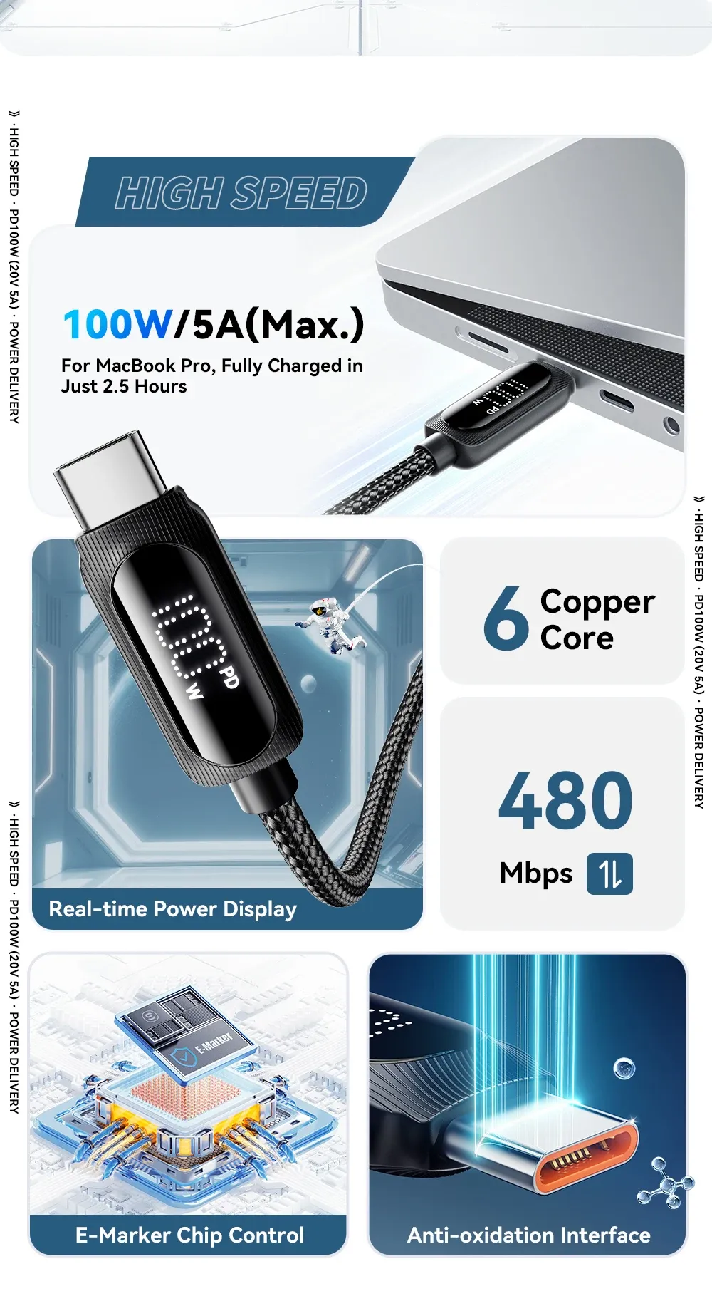 Câble USB-C Essager, détail du connecteur