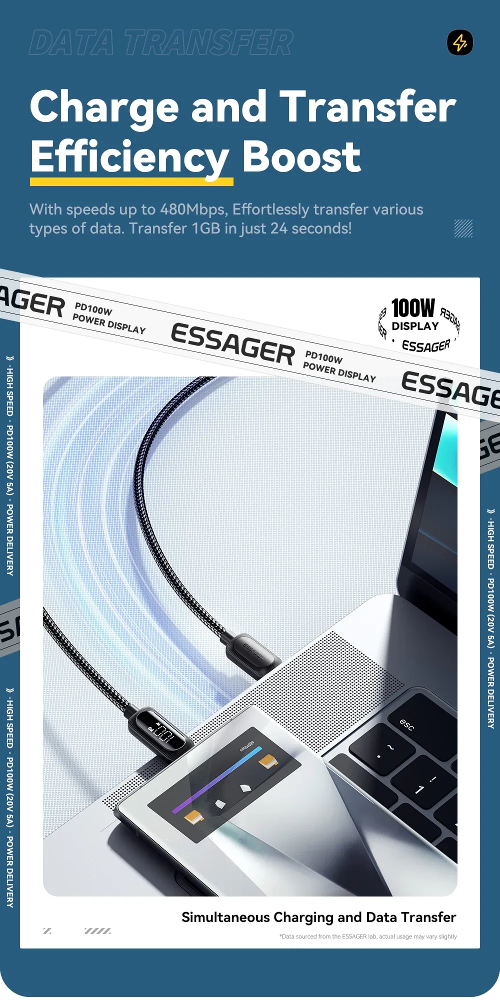 Câble USB-C Essager, ambiance