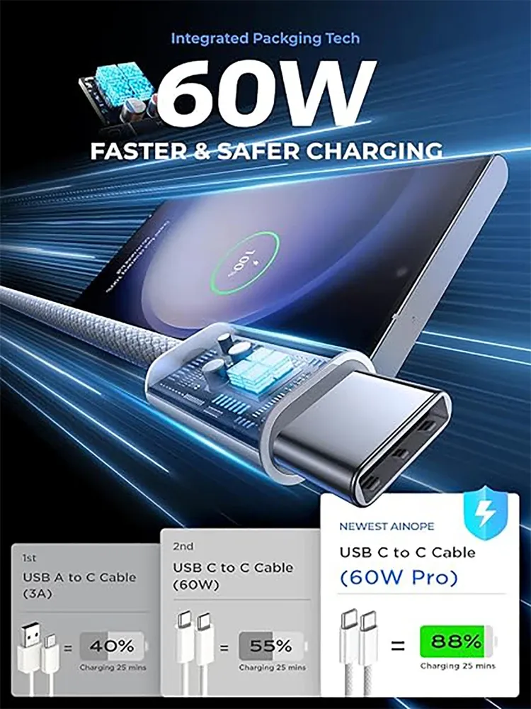 Détail du connecteur USB-C