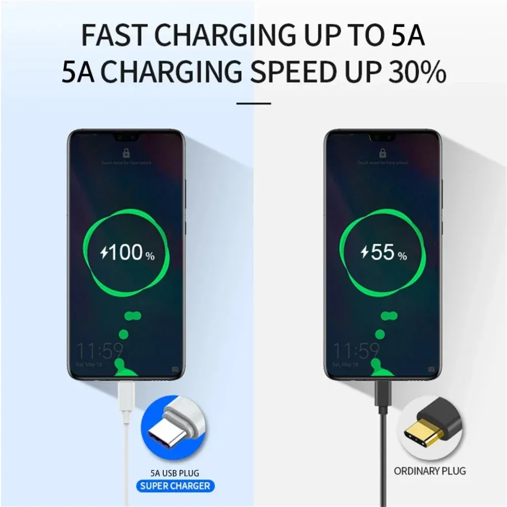 NNBILI Câble de charge USB-C 10 A 100 W à charge ultra-rapide, lot de 1 à 3 pièces, compatible Huawei, OPPO et vivo (non compatible iPhone, Xiaomi et Samsung) 4