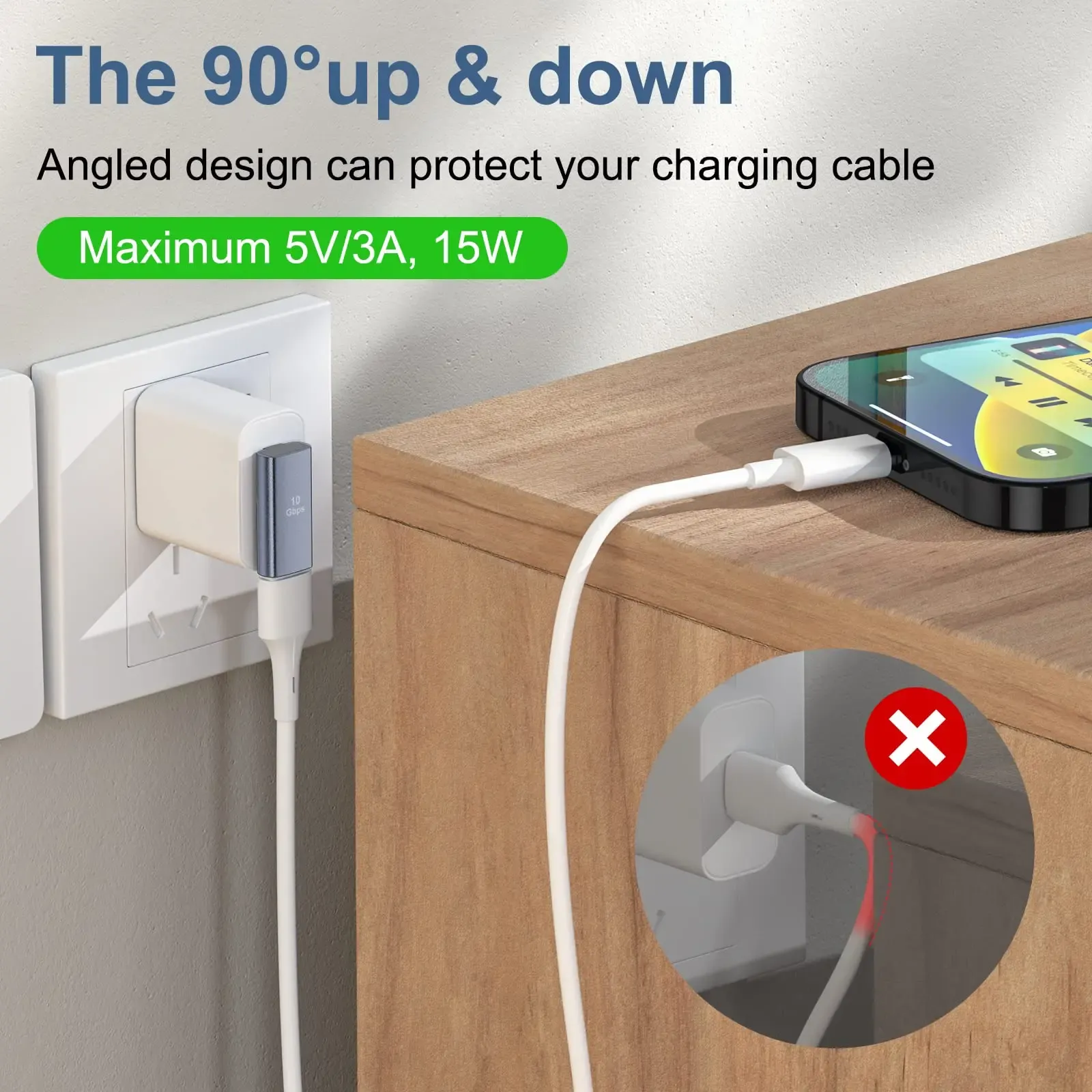 Adaptateur USB à 90 degrés, connexion en situation