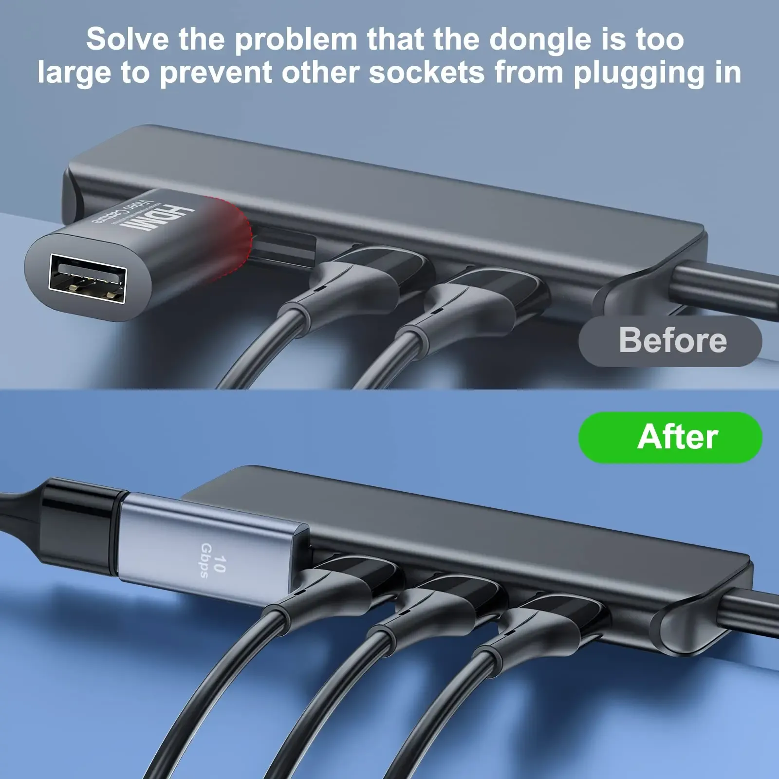 Adaptateur USB à 90 degrés, utilisation au quotidien