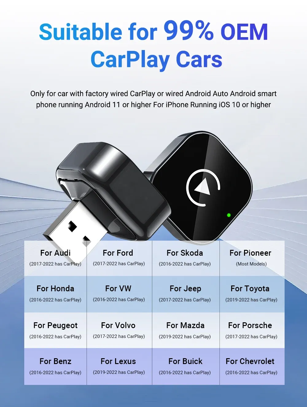 Adaptateur CarPlay sans fil, usage au quotidien