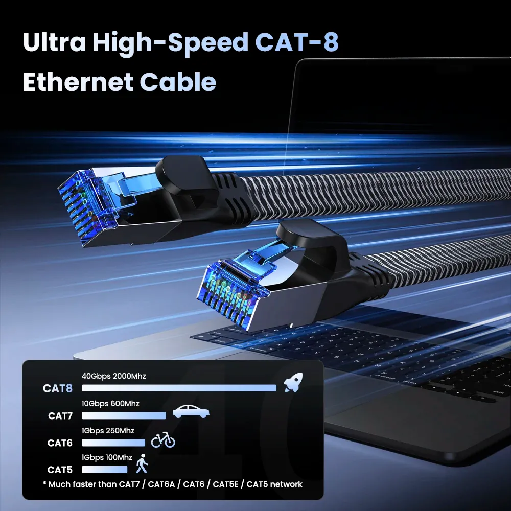 Câble Ethernet CAT 8 haute vitesse 40 Gbps, 2000 MHz, SSTP, connecteurs RJ45 pour PC, modem, routeur, ordinateur portable et PS4/PS5 2