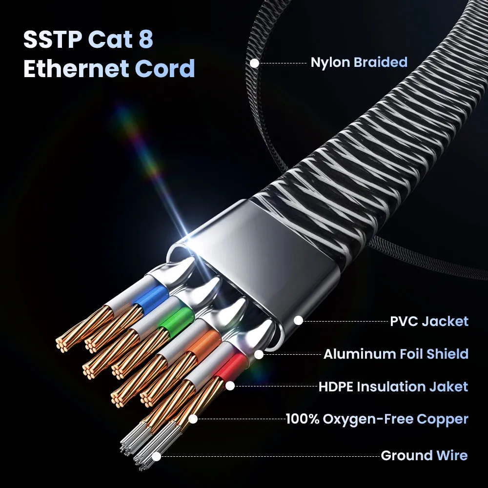 Câble Ethernet CAT 8 haute vitesse 40 Gbps, 2000 MHz, SSTP, connecteurs RJ45 pour PC, modem, routeur, ordinateur portable et PS4/PS5 5