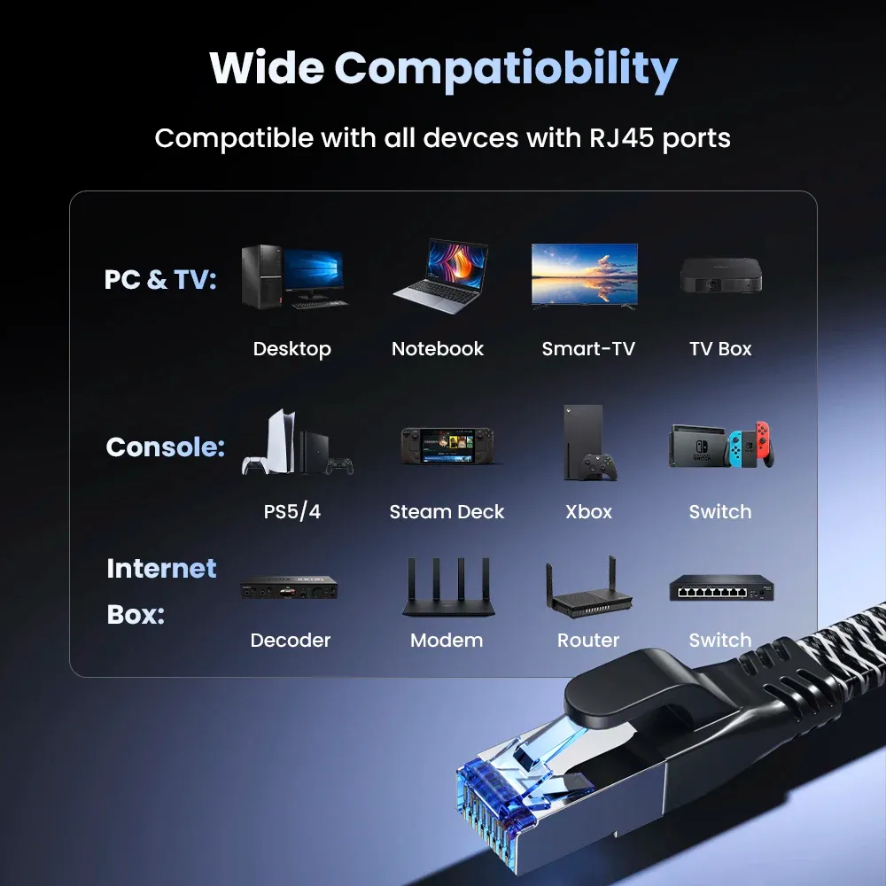 Câble Ethernet CAT 8 haute vitesse 40 Gbps, 2000 MHz, SSTP, connecteurs RJ45 pour PC, modem, routeur, ordinateur portable et PS4/PS5 6