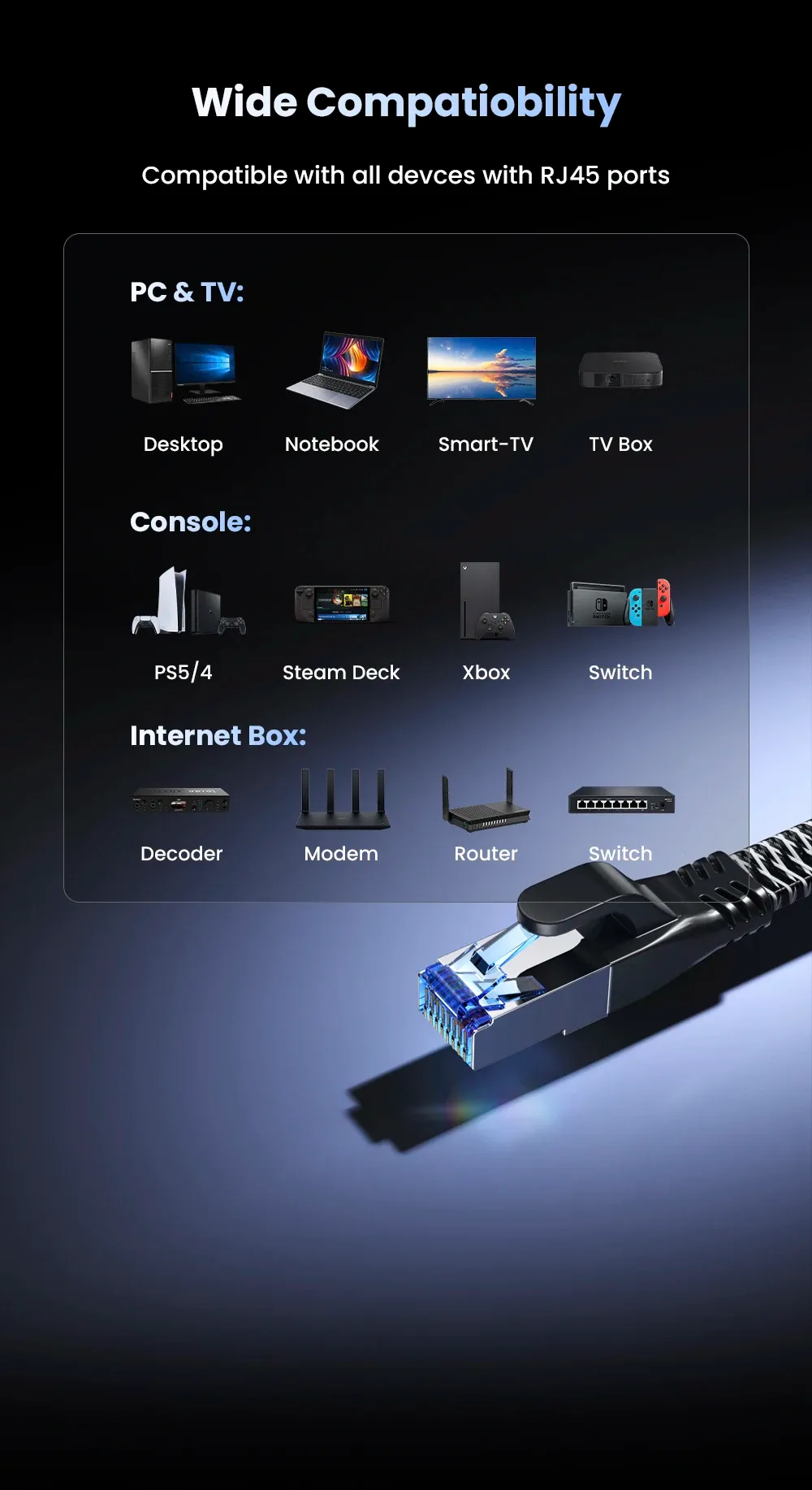 Câble Ethernet haute performance