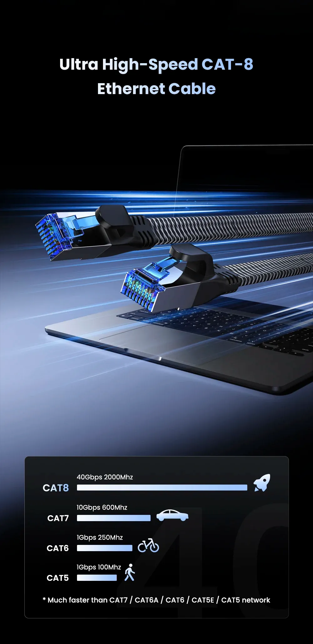 Câble Ethernet haute vitesse pour jeu en ligne