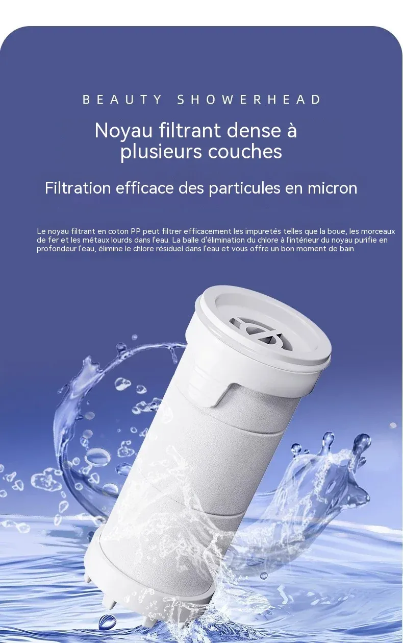 Modes de jet du pommeau de douche