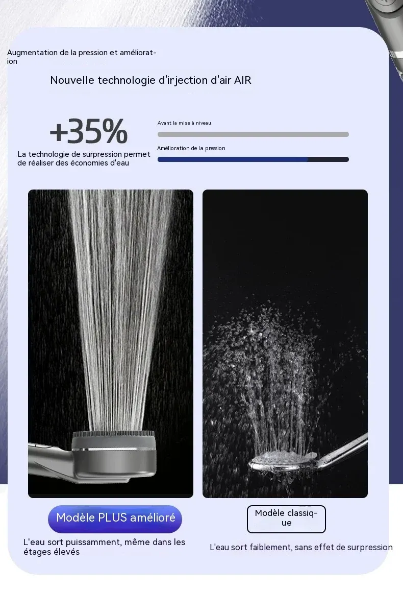 Pommeau de douche, design épuré