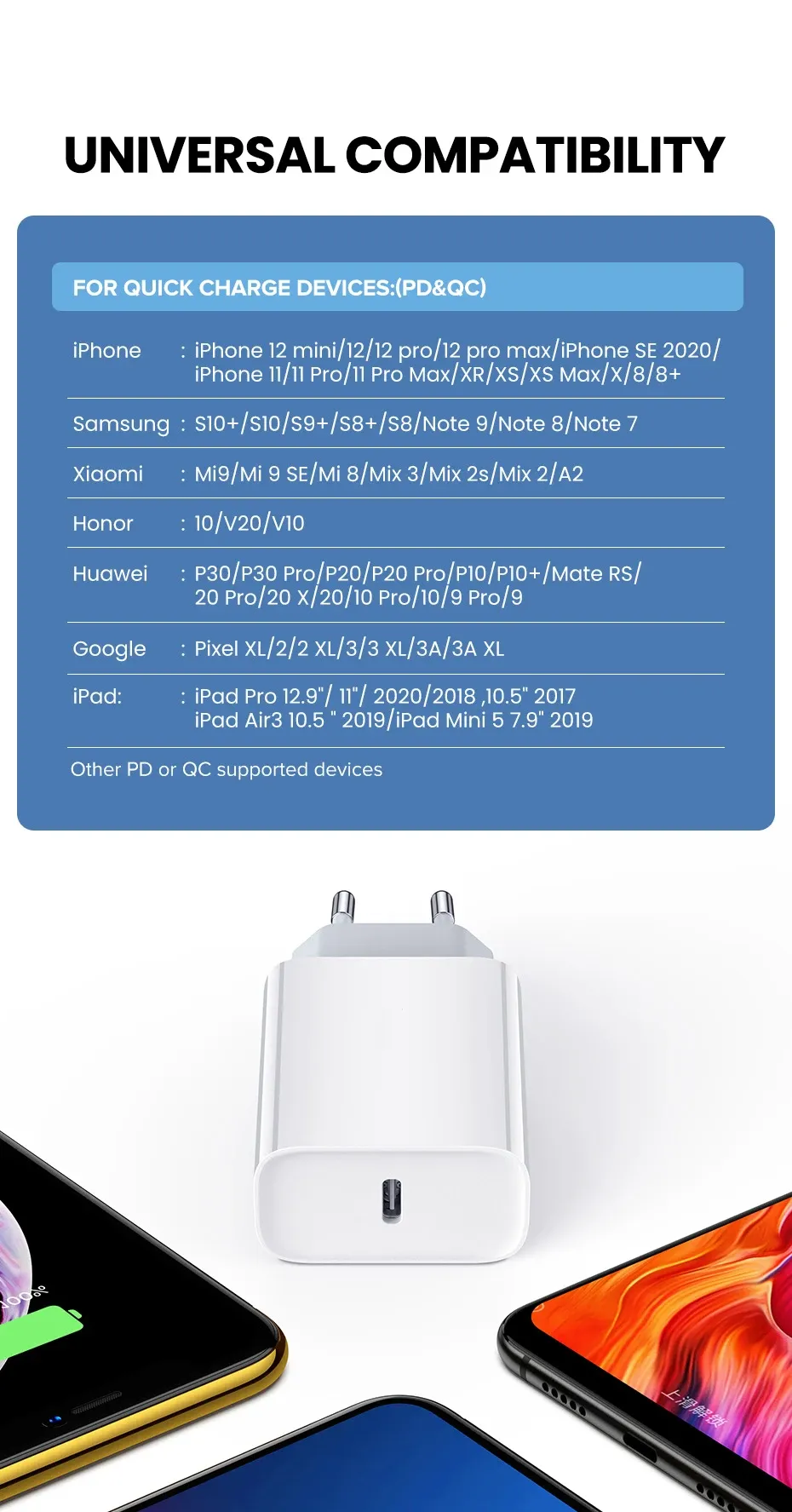 Chargeur Apple Original Type-C, mise en situation