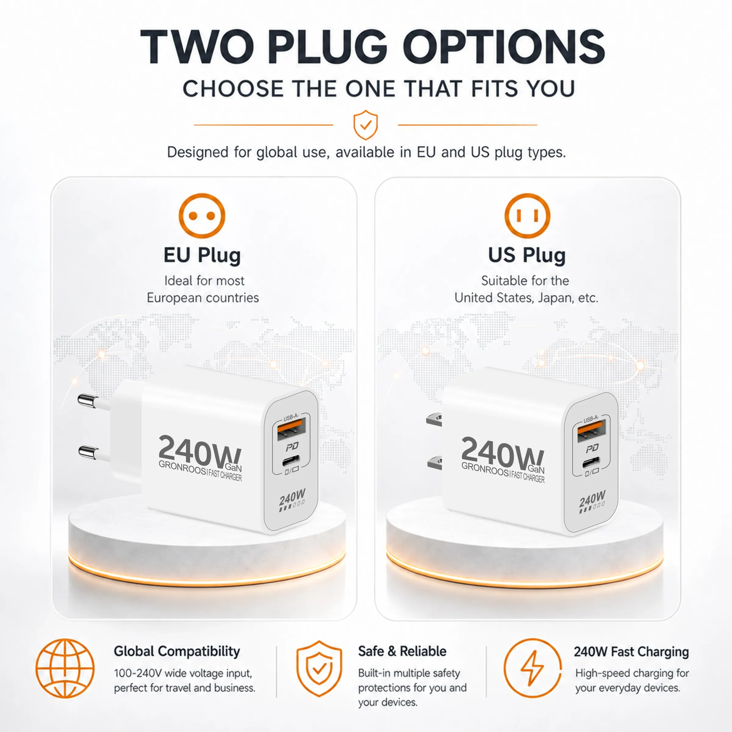 Chargeur USB-C GaN 240 W à charge rapide PD 3.0 et QC 3.0 pour iPhone 12 à 17 Pro Max, Xiaomi Poco et iPad 5