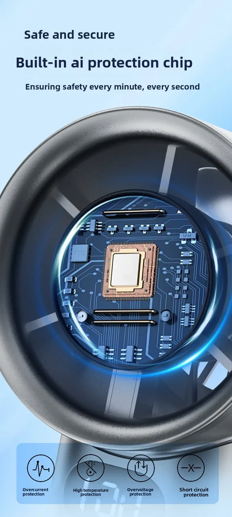 Commandes simples et accessibles