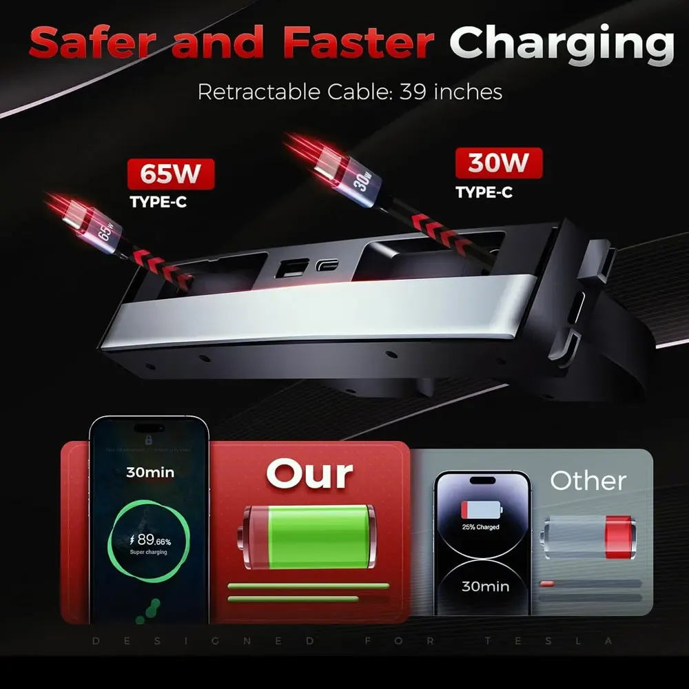 Vue détaillée du hub de charge installé dans la console centrale