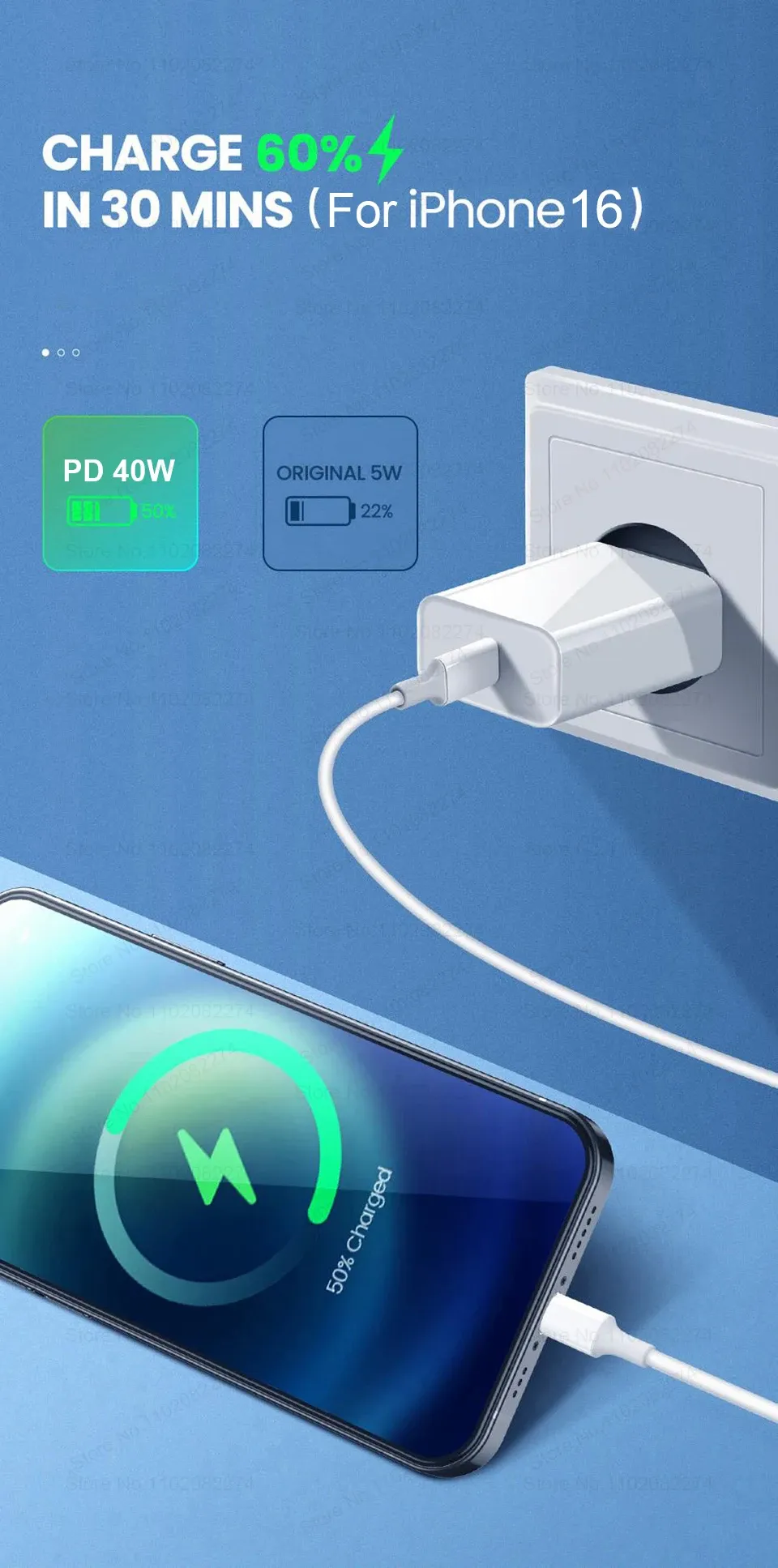 Détail du chargeur sous différents angles