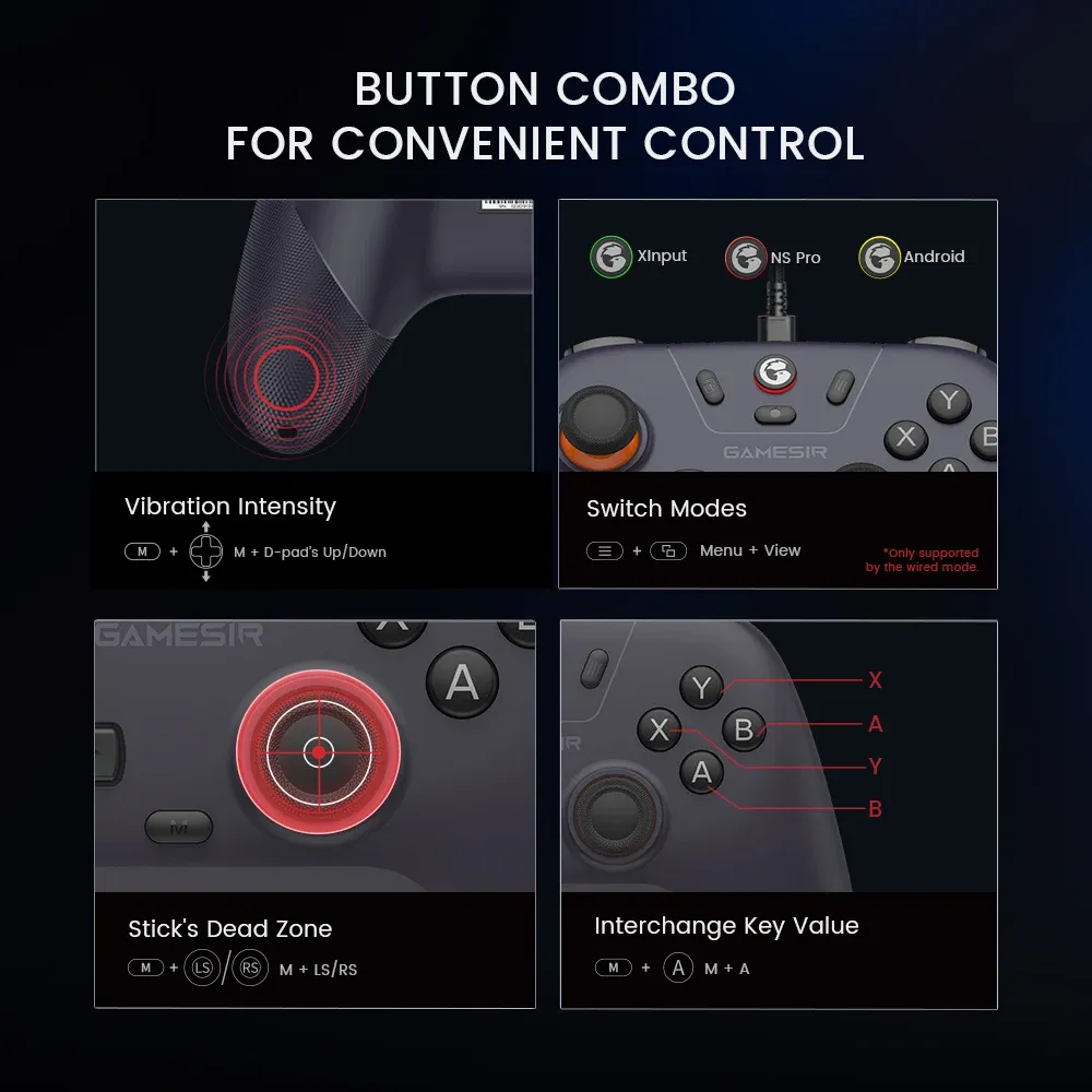 Détail des boutons de la manette GameSir Nova Lite
