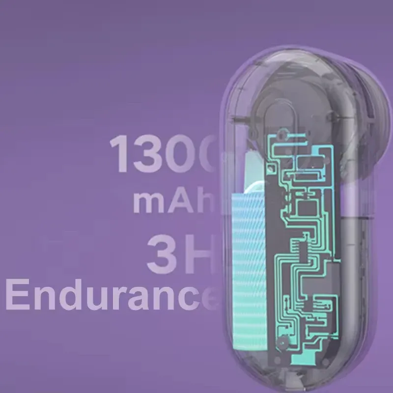 Xiaomi MIJIA Éliminateur de peluches rechargeable pour vêtements et pulls 3