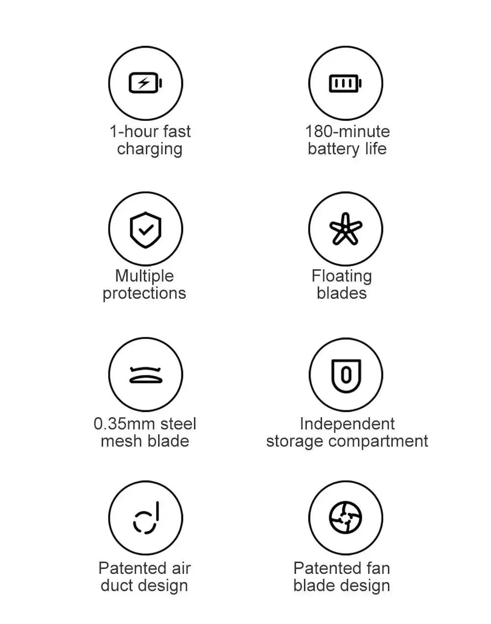 Tondeuse à bouloches Xiaomi MIJIA, détail du design