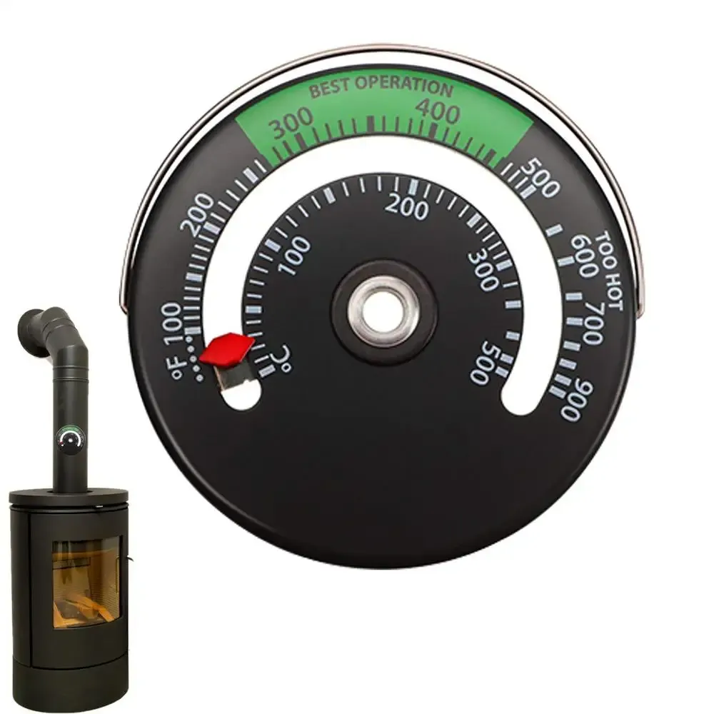 Vue rapprochée du thermomètre