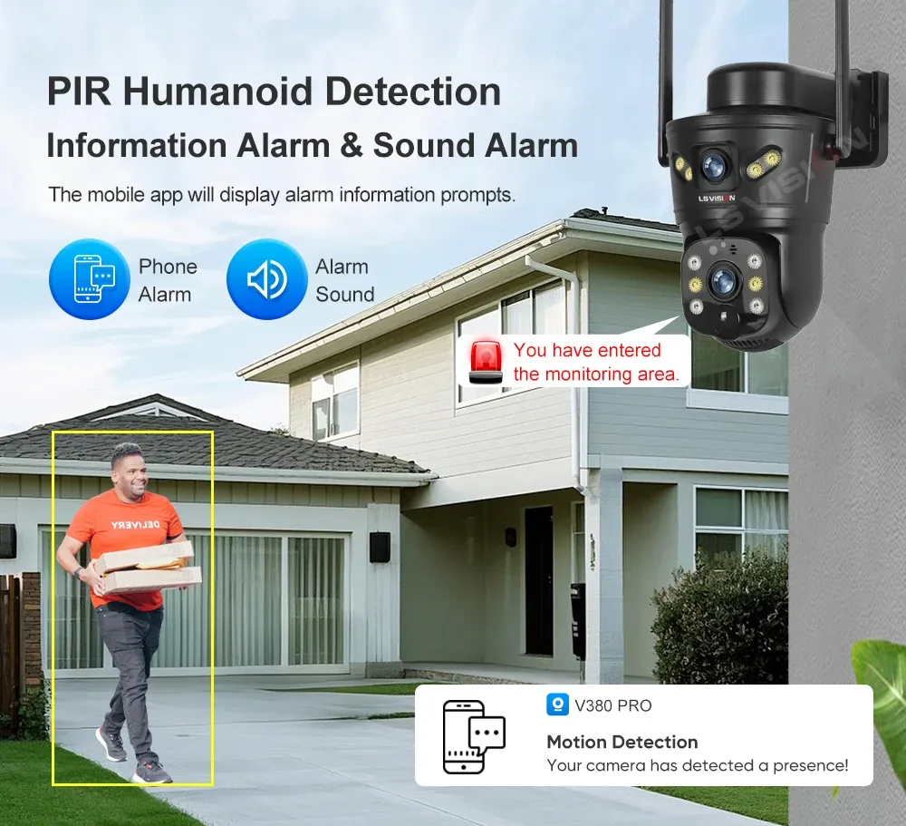 Détection humanoïde et alertes