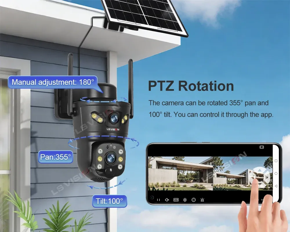 Rotation PTZ