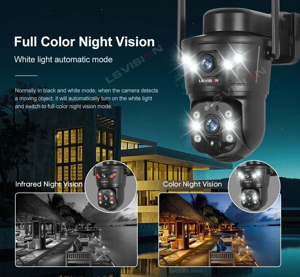 Vision nocturne en couleur